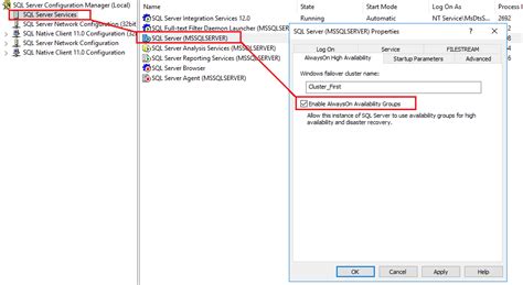 ag+ configuration|prerequisite for always on configuration.